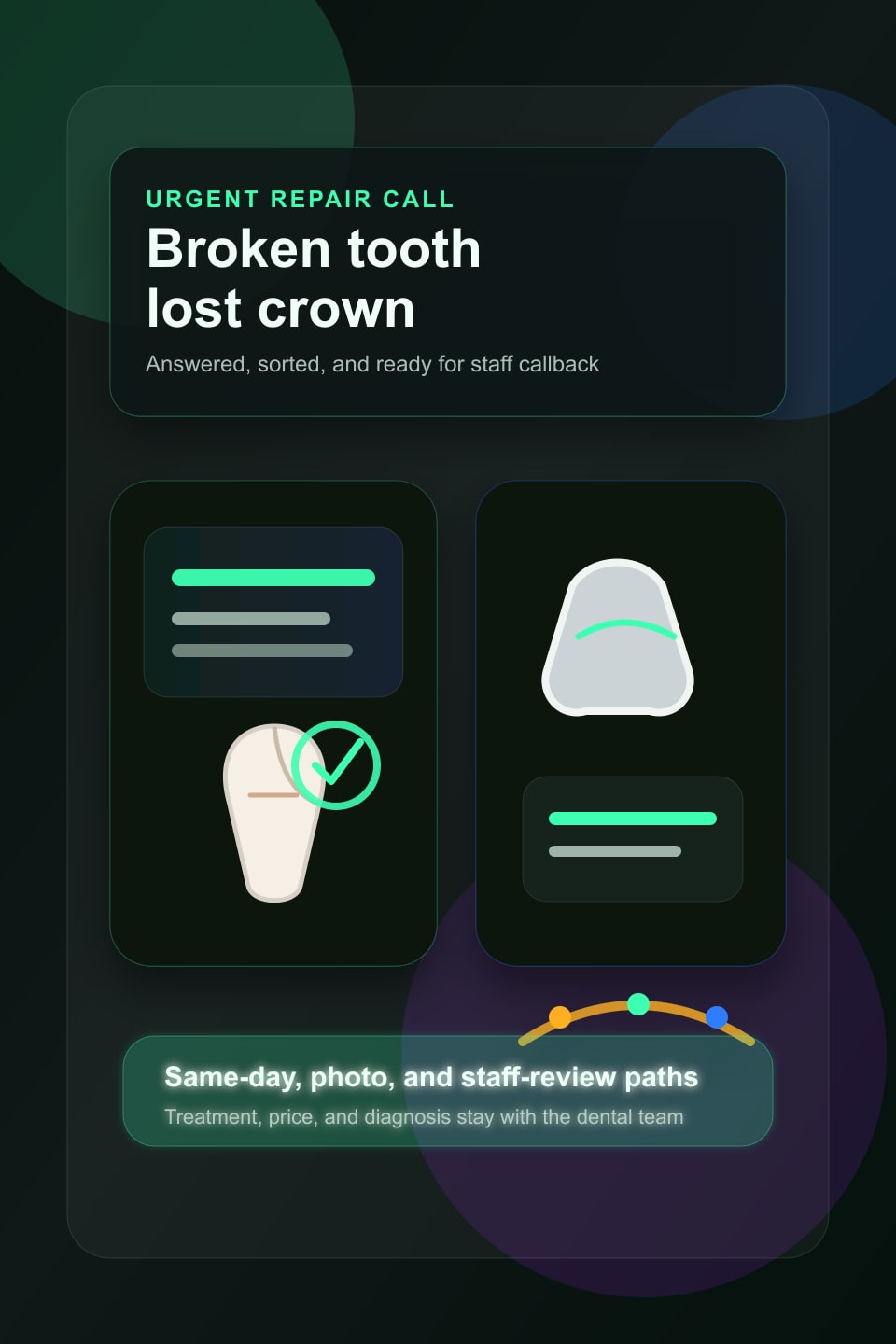 Urgent dental repair call desk with phone, headset, scheduling tablet, tooth model, blank photo cards, crown case, and neon mint callback cues.