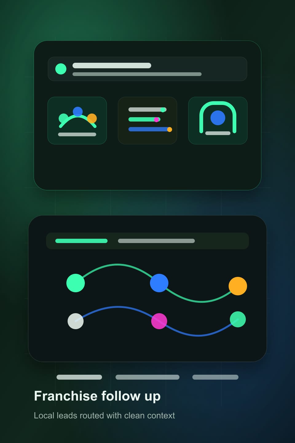 Franchise and multi-location follow-up desk with phone, location cards, route map, campaign notes, and local callback calendar.